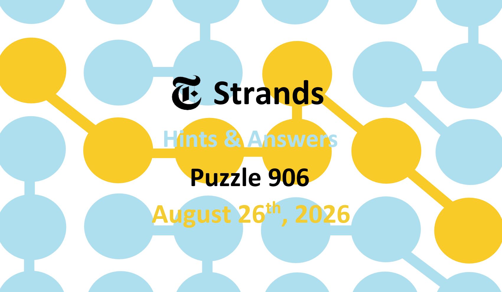‘Wordle’ Answer Today 1894 August 26th 2026 – Hints and Solution (8/26/26)