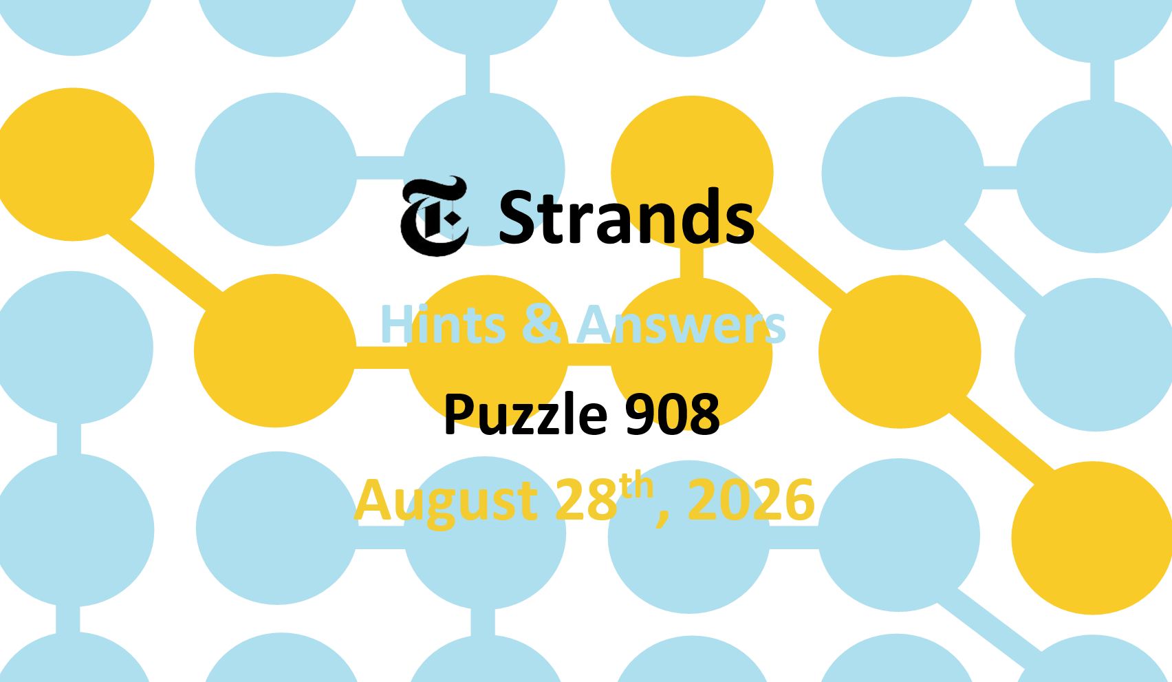 ‘Wordle’ Answer Today 1896 August 28th 2026 – Hints and Solution (8/28/26)