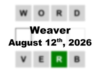 ‘Wordle’ Answer Today 1880 August 12th 2026 – Hints and Solution (8/12/26)
