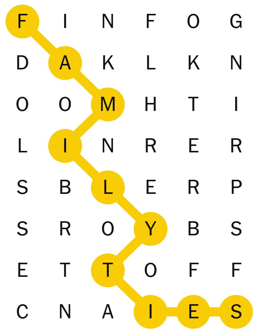 NYT ‘Strands’ Answers Today #963 Spangram October 22nd, 2026 – Word ...