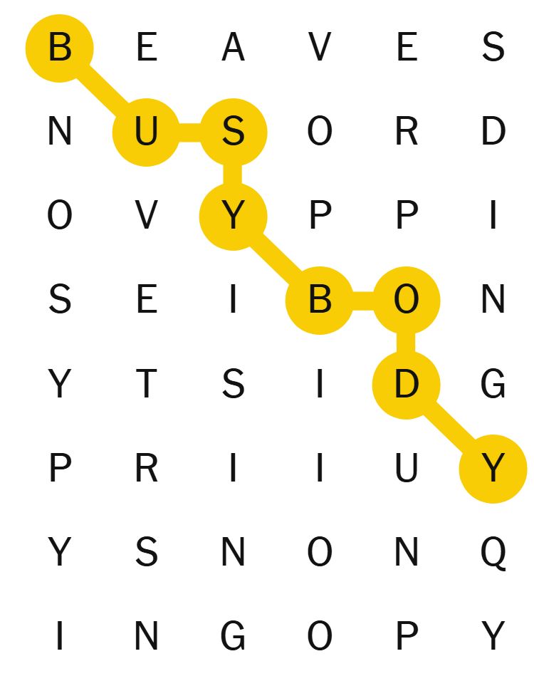 NYT ‘Strands’ Answers Today #964 Spangram October 23rd, 2026 – Word ...