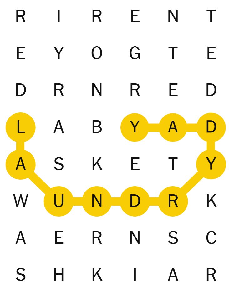 NYT ‘Strands’ Answers Today #965 Spangram October 24th, 2026 – Word ...